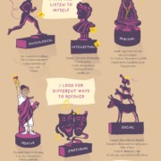Coping Skills poster