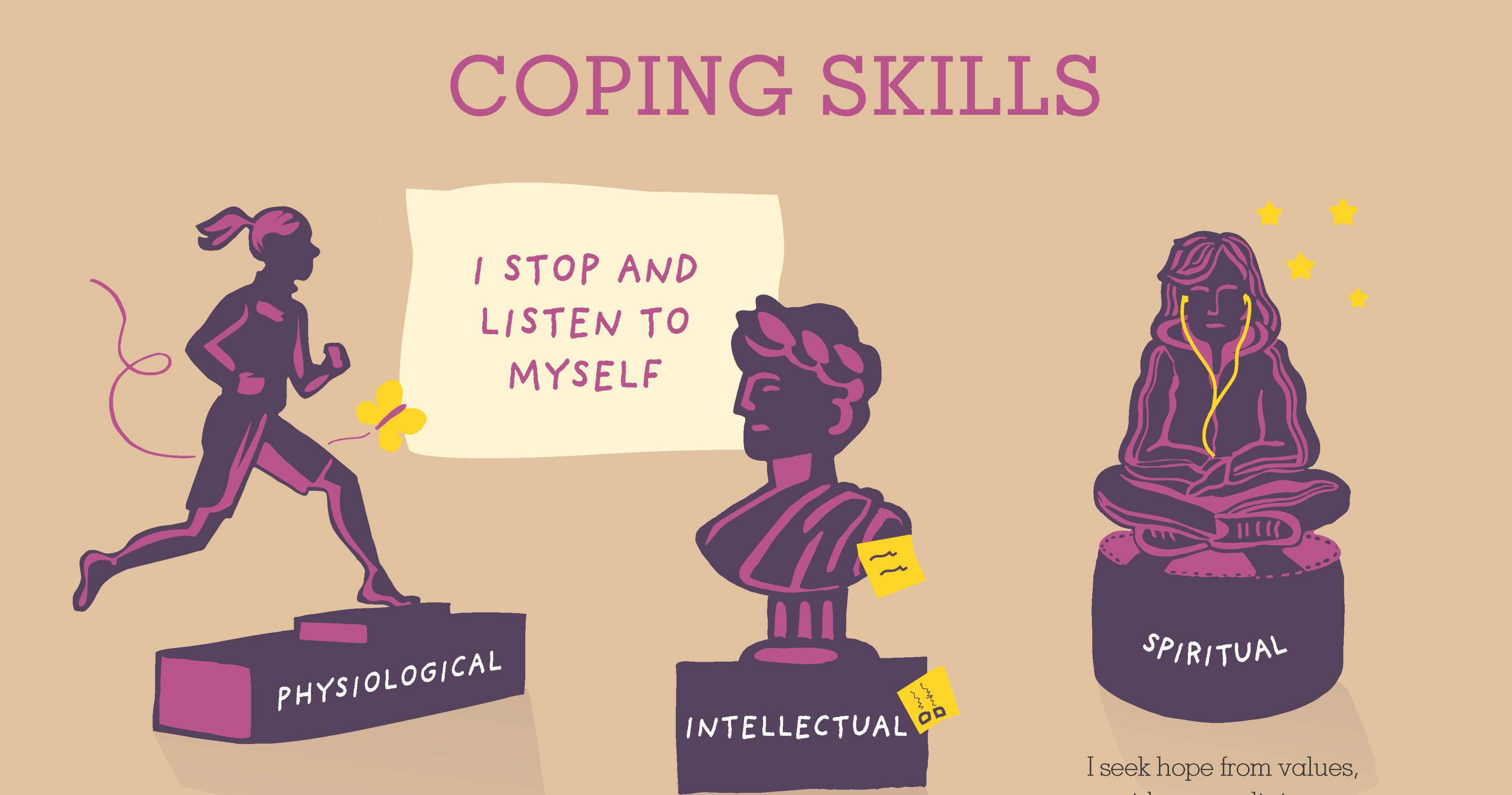Coping skills poster - MIELI