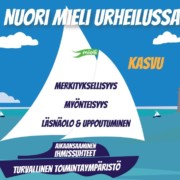 Nuori mieli urheilussa purjevene, jossa on mielen hyvinvoinnin ulottuvuudet