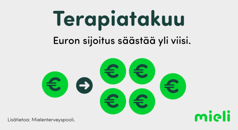 Terapiatakuu: Euron sijoitus säästää yli viisi. Lisätietoa: Mielenterveyspooli.fi.