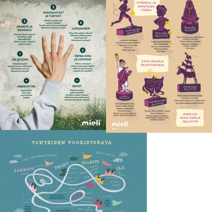 Julisteet - MIELI ry