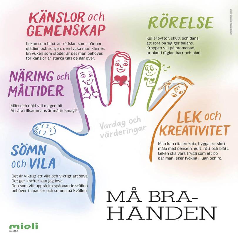 Mielenterveyden K si MIELI Ry
